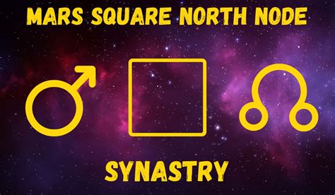 mars square north node synastry|mars north node synastry relationship.